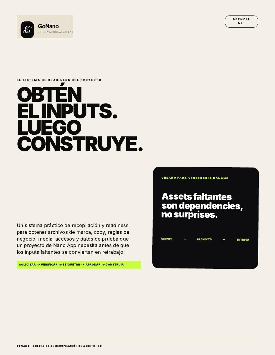 Checklist de Assets