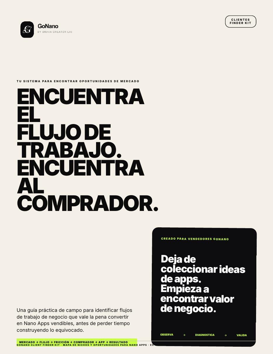 Mapa de Oportunidades